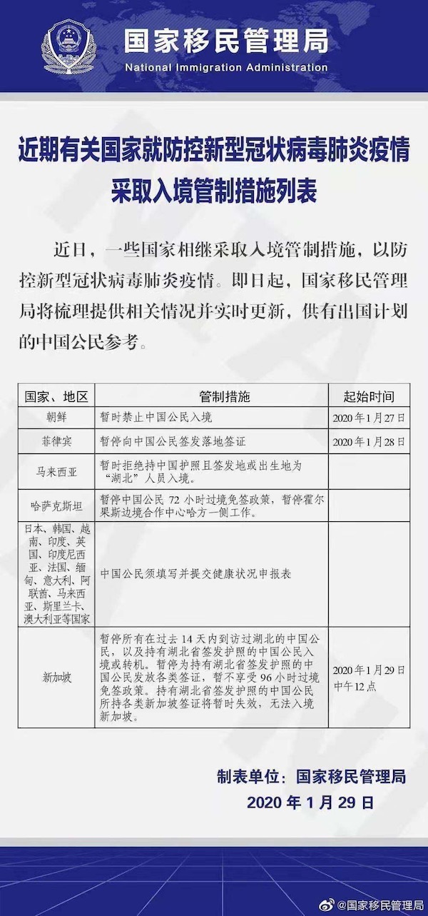 全球境外管制新挑战及应对策略